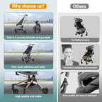 Jojoka Lightweight Stroller for Airplane, Compact Strollers for Travel - Image 6