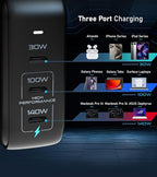 Futurizta Tech® Pixy GaN 140W Universal Travel Triple Type-C Foldable Charger - Image 3