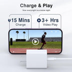 30W USB C Charger, 2 Pack Wall Fast Charger Block Power Adapter Charging Cube - Image 4