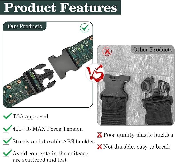 Luggage Straps for Suitcases TSA Approved, Luggage Identifiers for Suitcase - Image 4