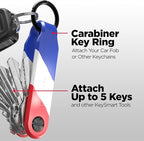 KeySmart Keychain Key Holder - Image 7