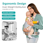 Newborn Baby Front Carrier Backpack, Toddler Baby Body Carrier, 7-66 Lbs - Image 2