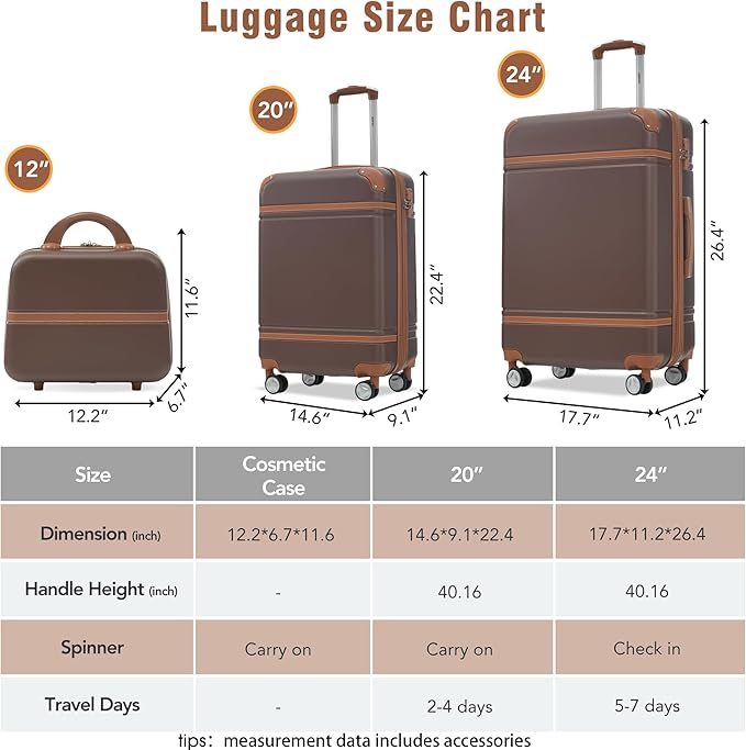 Merax Luggage Set 2 Piece Suitcase Set - Image 3