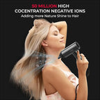 TYMO Hair Dryer with Diffuser for Women - 1500W Professional High Speed Blow Dryer with Comb, 110,000RPM Fast Dry, 200 Million Ionic Hairdryer, 4 Temps & 3 Speeds, 8 Ft Cord for Salon, Graphite