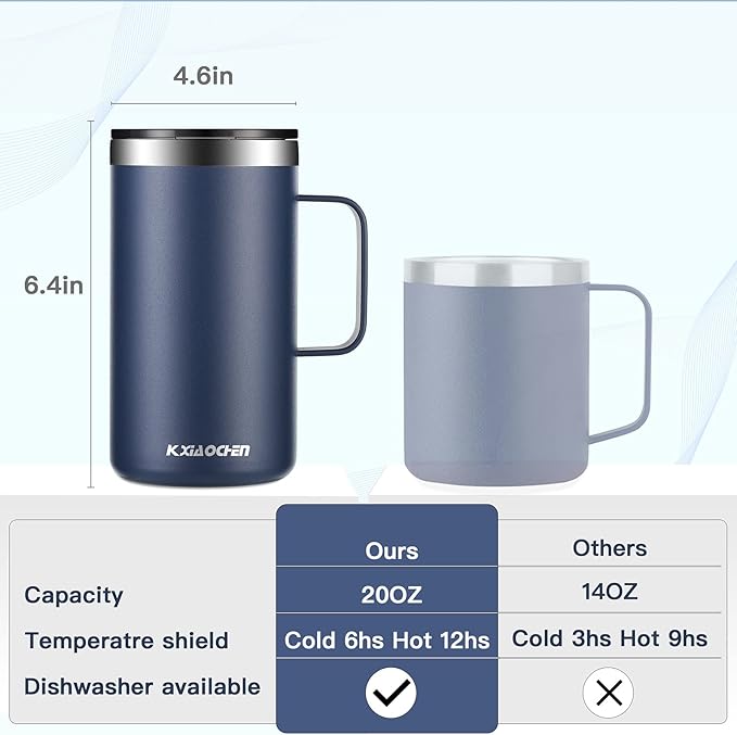 KXIAOCHEN 20oz Insulated Coffee Mug - Image 2