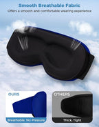 3D Contoured Sleep Mask with Bluetooth Headphones, Eye Masks - Image 6