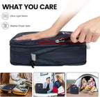 Lightweight Compression Packing Cubes - Image 2