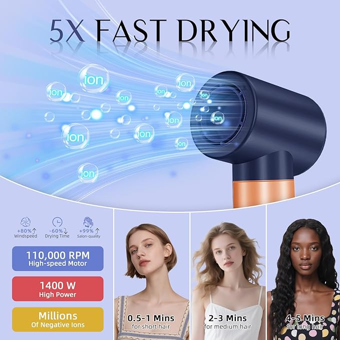 DORISILK 8 in 1 Hair Styler & Hair Dryer Brush Blow Dryer, 110,000 RPM High-Speed Hot Brush Styler and Auto Wrap Curlers, Ionic Frizz-Free for Smoothing Straightening Curling Volumizing Drying, Blue