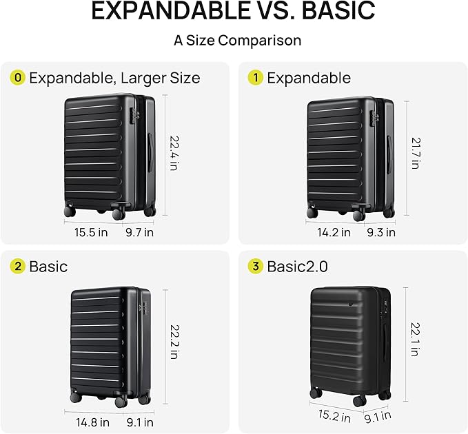 NINETYGO Carry On Luggage 22x14x9 Airline Approved, 20 Inch Luggage - Image 2