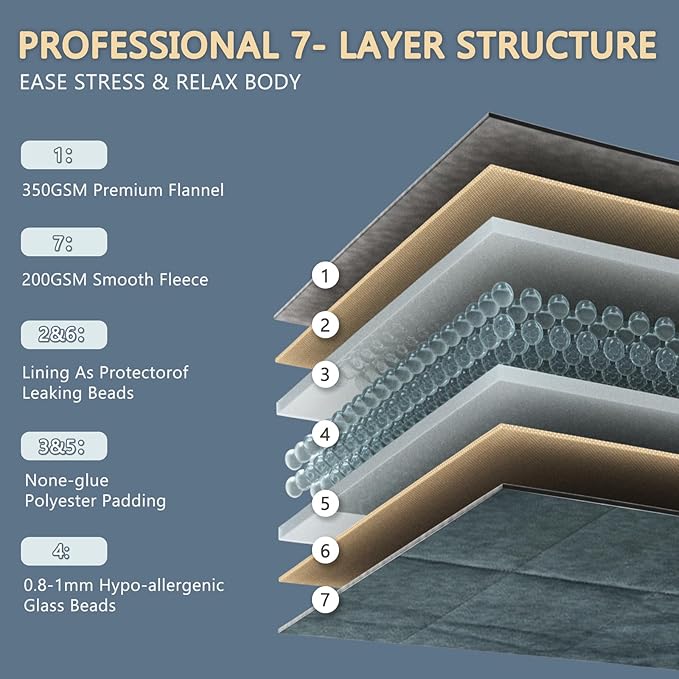 L'AGRATY Weighted Blanket - Image 6