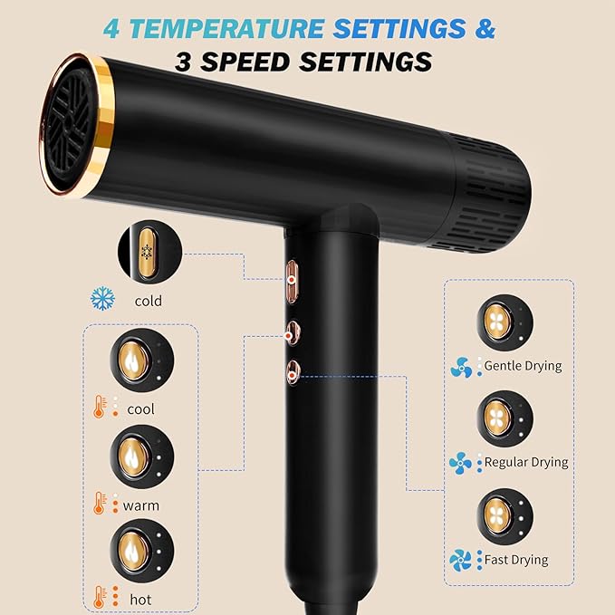 Nicebay Ionic Hair Dryer with diffuser for Curly Hair,1600W &110000RPM High-Speed Brushless Motor for Fast Drying,Professional Blow Dryer for Women,Low Noise,Lightweight,Lock Function,Travel HomeSalon
