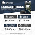 LandAirSea Overdrive GPS Tracker — Extended Life Battery, and Waterproof. - Image 5