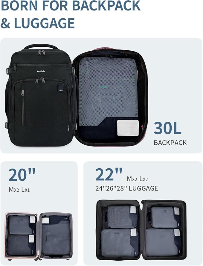 ECOHUB 4 Set /6 Set Packing Cubes - Image 4