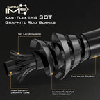 KastKing Valiant Eagle Passage Travel Fishing Rods, 4 & 6 Pc Pack Rods - Image 2