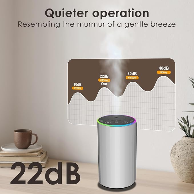 Waterless Essential Oil Diffuser, Battery Powered Mini Scent Air Machine, Aromatherapy Mist Diffuser for Home Room Car Office (Silver)