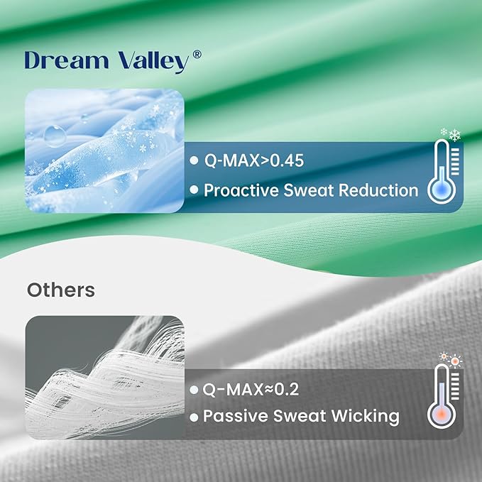 Dream Valley® Outlast® Deepsleep Cooling Comforter, King Size, NASA-Grade Space - Image 4
