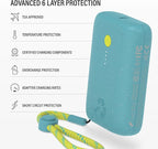 Nimble Champ Portable Charger, 000mAh Power Bank Fast Charging, 20W Dual USB-C - Image 6