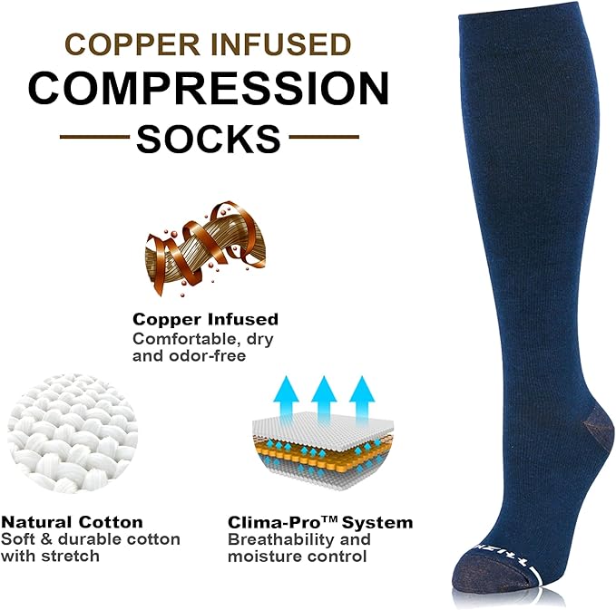 NEWZILL Copper Compression Socks - Image 3