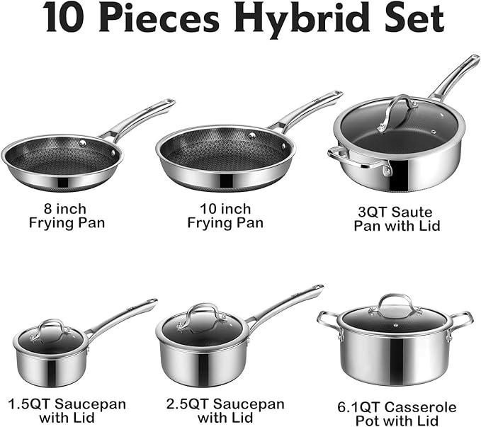 Pots and Pans Set Non Stick, Non Stick Frying Pans, Saute Pan & Stock Pot - Image 4