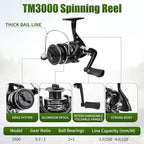 Fishing Rod Reel Combo - Image 4