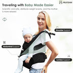 FRUITEAM Baby Carrier Newborn to Toddler 6 in 1 Hip Waist Stool - Image 5
