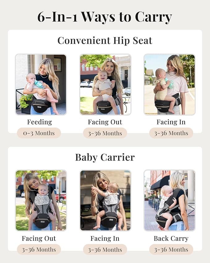 MOMTORY Carryall™ Pro Baby Carrier, Safety-Certified 6-in-1 Ultra Storage Baby - Image 3