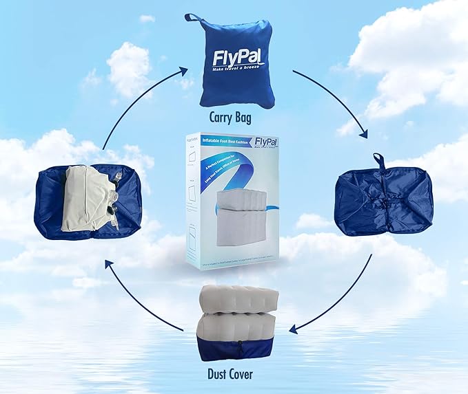 Inflatable Foot Rest Pillow for Travel, Patented 2 in 1 Design, Blow-Up - Image 8