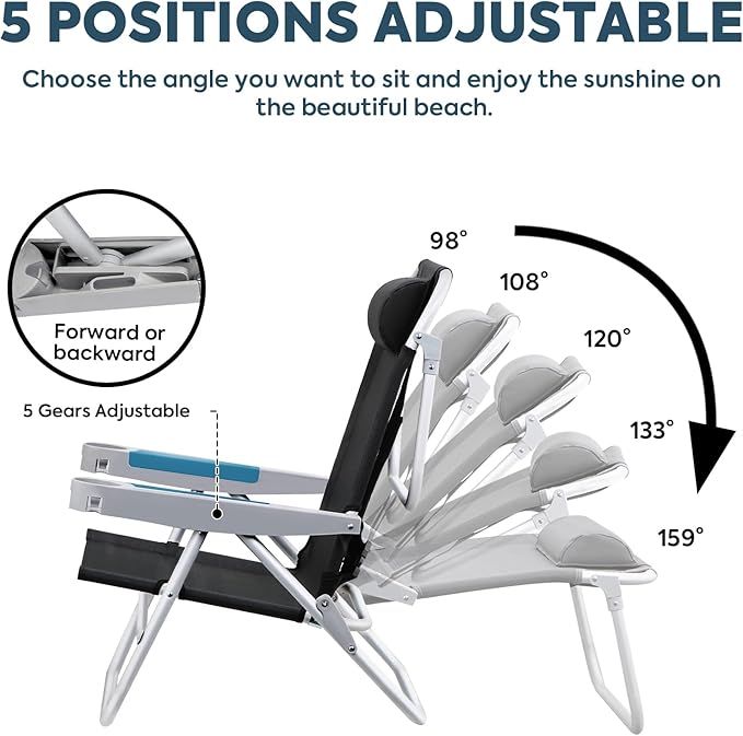 ICECO Backpacking Beach Chairs for Adults, 5 Positions Reclining Chair - Image 4