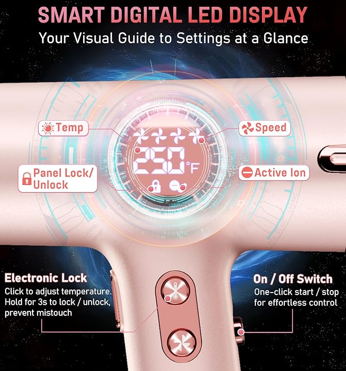 FMZ Professional Hair Blow Dryer with Smart Display, 1875W High Speed BLDC Motor for Fast Drying, Portable Mini Lightweight Quiet, Pink Curly Ionic Diffuser HairDryer for Women Girls Teen Salon Travel