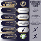Royal Therapy King Size Pillows, Memory Foam Pillow - Image 8