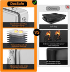 DocSafe Fireproof Document Box - Image 3