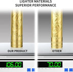 LQTⓇ Professional Beard Trimmer for Men, Rechargeable Hair Trimmer, Hair Clipper for for Hair Cutting, Cordless Electric Razor Shavers, Mens Gifts (Gold)