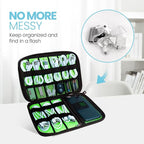 Electronics Travel Organizer, Portable Waterproof Electronic Travel Storage Bag - Image 2