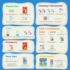 Stbernard Small First Aid Kit for Kids and Adults, Medical Kit - Image 2