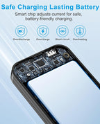 Portable Charger, 12000mAh 22.5W Type C Fast Charging Power Bank - Image 6