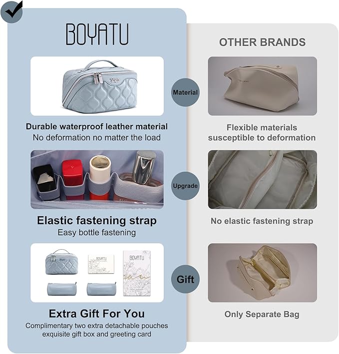 Travel Makeup Bags for Women Cosmetic Bag: Puffy Make up Bags Set of 3 - Image 2