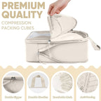 8 Set Compression Packing Cubes - Image 5