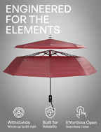 REPEL Windproof Travel Umbrella - Image 2