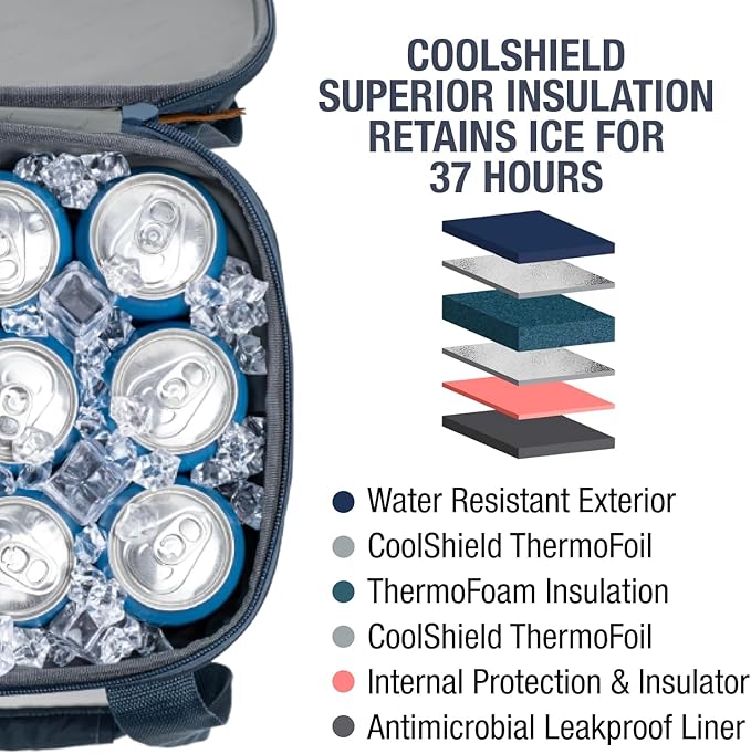 CleverMade Collapsible Insulated Cooler Bag – Leakproof Soft Folding Cooler - Image 7