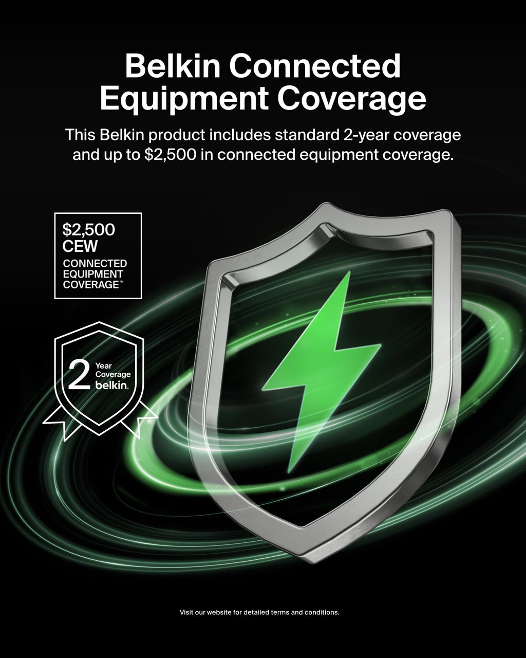 20000mAh 15W 3 Port Power Bank (Black)