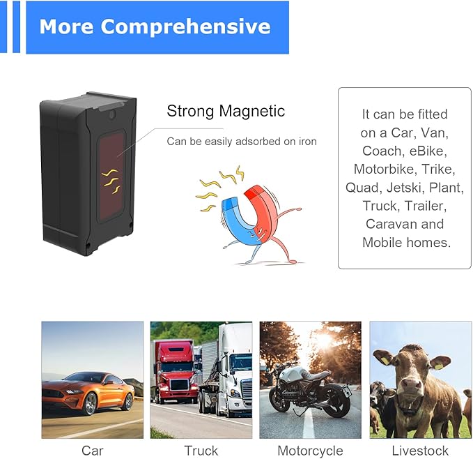 GPS Tracker for Vehicles, 6000Mah Battery Life Up to 90 Days, Waterproof - Image 4