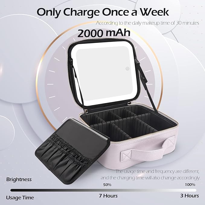 MOMIRA Travel Cosmetic Train Case - Image 3