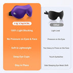 100% Blackout Eye Masks for Sleep: 3D Contoured Zero Eye Pressure Sleeping Mask - Image 9