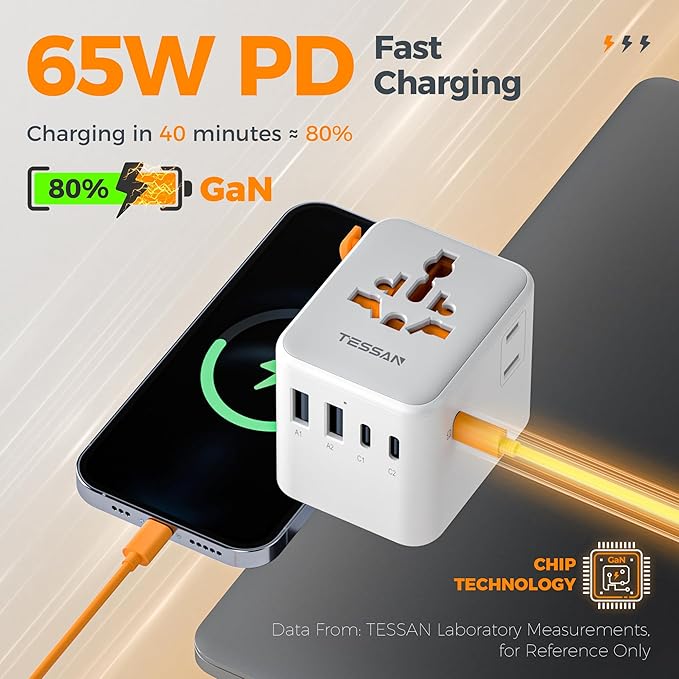 TESSAN Universal Travel Adapter 65W GaN, International Power Adapter - Image 3