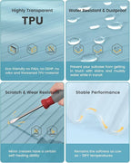 Travelkin Clear Luggage Cover Protectors - Image 5