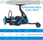 Sougayilang Fishing Rod and Reel Combos - Image 6