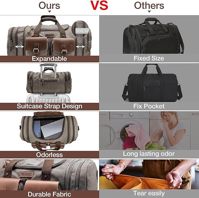 Wildroad 50L Travel Duffel Bag, Expandable Canvas Genuine Leather Duffle Bag - Image 6