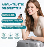 ANVIL TSA Approved Luggage Lock - Image 4