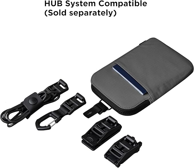 ALPAKA Zip Travel Wallet - Image 6