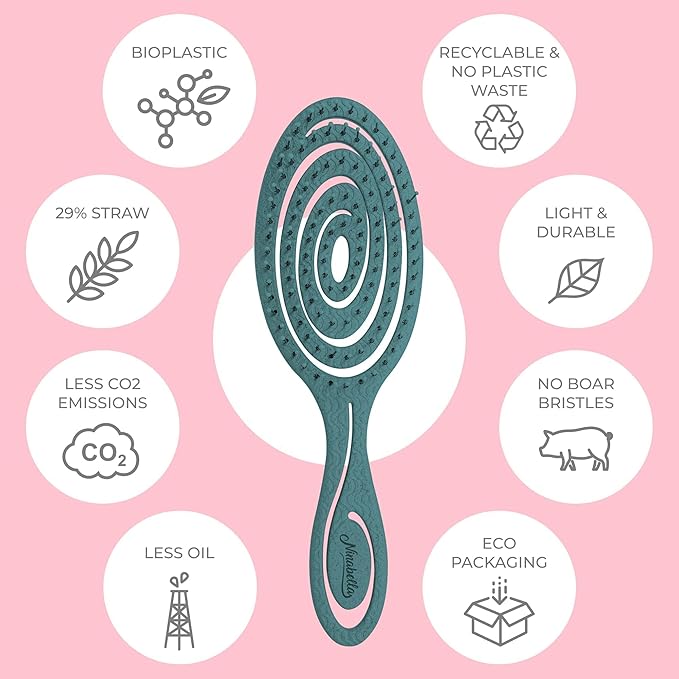 Ninabella Detangling Hair Brush for Women & Men - Does not Pull - Straightening Brushes for Straight & Curly Hair - Unique Spiral Hairbrush - Teal